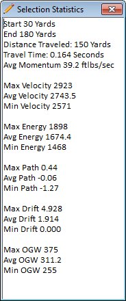 Selection Stats